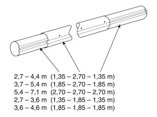 Teleskop. navíjecí tyč - délka: 5,4–7,1 m (eloxovaný hliník)