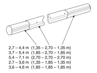 Teleskop. navíjecí tyč - délka: 3,7–5,4 m (eloxovaný hliník)